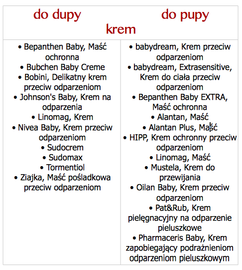 Krem do pupy-3